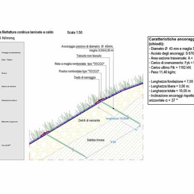 Giamberardino Progettazione Opere Speciali Silvi 03