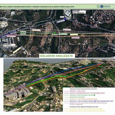 Giamberardino Opere Infrastrutturali Viabilita Chieti 02
